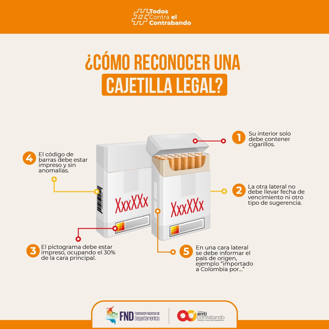 Cómo reconocer - 01.jpeg